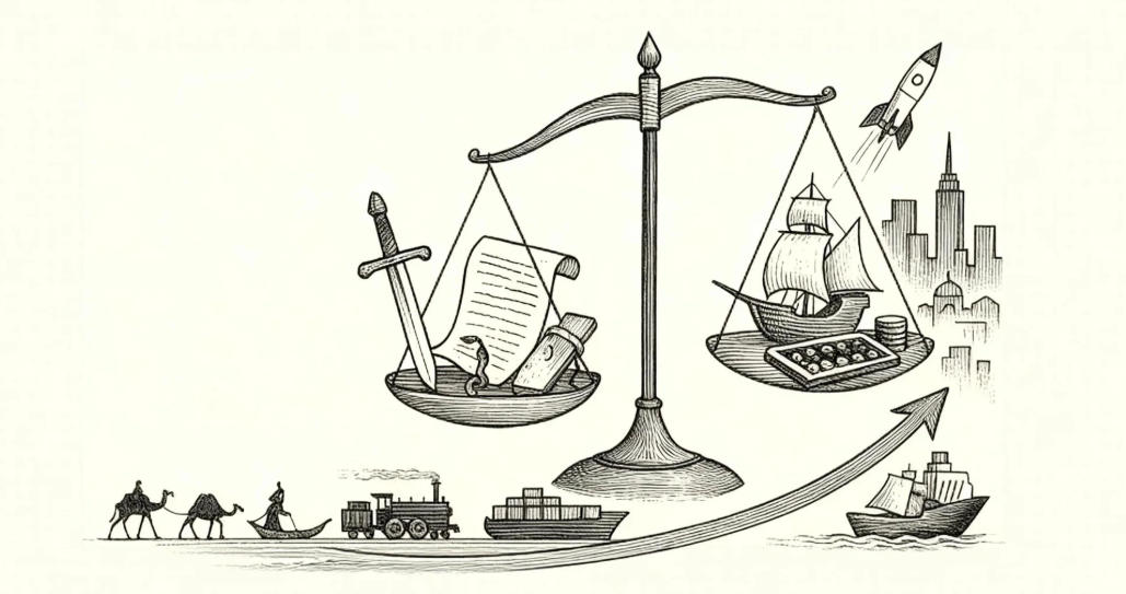 商贸、增长与文明