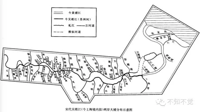 宋代吴淞江（今上海境内段）两岸大浦。